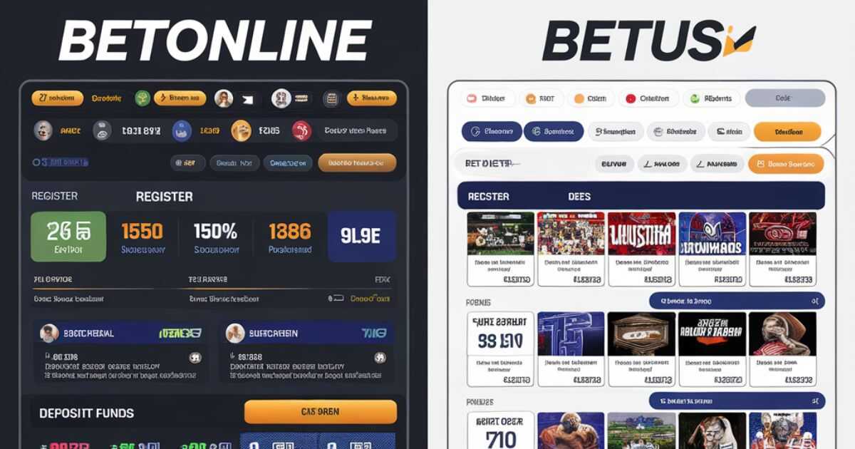 BetOnline BetUS Sportsbook: A Comprehensive Guide to Two Popular Online Betting Platforms